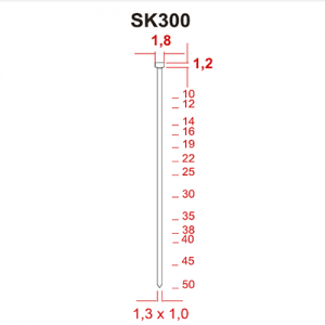 Kolíček typ SK300